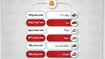 قیمت روز خودروهای ایرانی و چینی در بازار  (۱۹بهمن‌ماه)