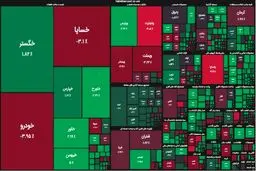 سقوط بی وقفه بورس