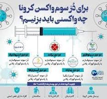 تزریق دز سوم ۴۰۰ برابر مرگ و میر و بستری کرونایی را کاهش می‌دهد