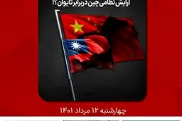مجله فرکانس واتس‌اپی فوری شماره ۱۱۷