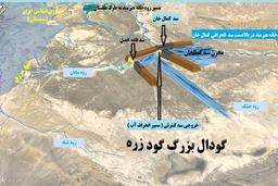 ماهیت انحرافی سد «کمال‌خان» و قول‌های ساده‌سازانه طالبان بر اعطای حق‌آبه ایران