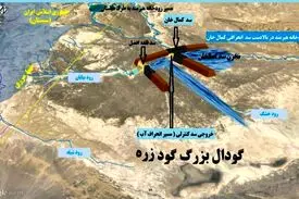 ماهیت انحرافی سد «کمال‌خان» و قول‌های ساده‌سازانه طالبان بر اعطای حق‌آبه ایران
