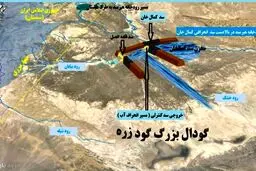 ماهیت انحرافی سد «کمال‌خان» و قول‌های ساده‌سازانه طالبان بر اعطای حق‌آبه ایران