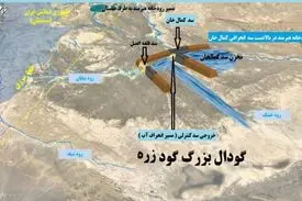 ماهیت انحرافی سد «کمال‌خان» و قول‌های ساده‌سازانه طالبان بر اعطای حق‌آبه ایران