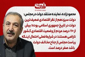 محمودزاده، نماینده منتقد دولت در مجلس: دولت سیزدهم از نظر اقتصادی ضعیف‌ترین دولت در تاریخ جمهوری اسلامی بوده./ بیش از ۷۰ درصد مردم از وضعیت اقتصادی کشور ناراضی هستند. /در شرایط فعلی احتمال اینکه ریاست مجلس از جناح مخالف دولت باشد صفر درصد است. / ایجاد یک 