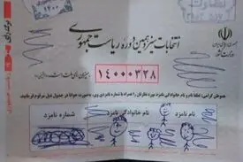 مقایسه آرای باطله در ۲ انتخابات اخیر ریاست جمهوری از ۱۴۰۰ تا ۱۴۰۳