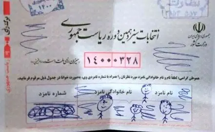 مقایسه آرای باطله در ۲ انتخابات اخیر ریاست جمهوری از ۱۴۰۰ تا ۱۴۰۳