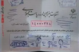 مقایسه آرای باطله در ۲ انتخابات اخیر ریاست جمهوری از ۱۴۰۰ تا ۱۴۰۳