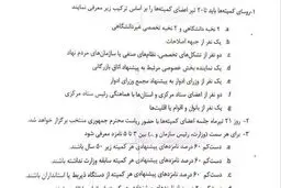 دستورالعمل پزشکیان برای انتخاب اعضای کابینه‌اش / زنان و اقلیت‌ها کجای دولت چهاردهم خواهند بود؟