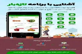 آشنایی با برنامه «تازه‌بار» 