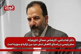 سفر رئیسی در راستای کاهش تنش سرد بین ترکیه و سوریه‌ است