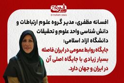 نقش روابط عمومی در سال مهار تورم  