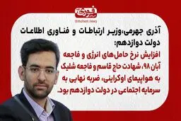آذری جهرمی، وزیر ارتباطات و فناوری اطلاعات دولت دوازدهم: افزایش نرخ حامل‌های انرژی و فاجعه آبان ۹۸، شهادت حاج قاسم و فاجعه شلیک به هواپیمای اوکراینی، ضربه نهایی به سرمایه اجتماعی در دولت دوازدهم بود.