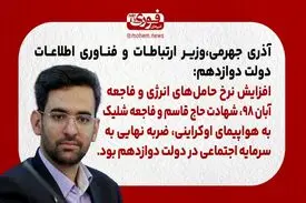 آذری جهرمی، وزیر ارتباطات و فناوری اطلاعات دولت دوازدهم: افزایش نرخ حامل‌های انرژی و فاجعه آبان ۹۸، شهادت حاج قاسم و فاجعه شلیک به هواپیمای اوکراینی، ضربه نهایی به سرمایه اجتماعی در دولت دوازدهم بود.