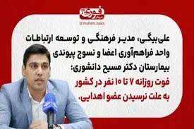 فوت روزانه ۷ تا ۱۰ نفر در کشور به علت نرسیدن عضو اهدایی