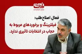فعال اصلاح‌طلب: فیلترینگ و برخوردهای مربوط به حجاب در انتخابات تاثیری ندارد