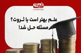 علم بهتر است یا ثروت؟ مسئله حل شد!