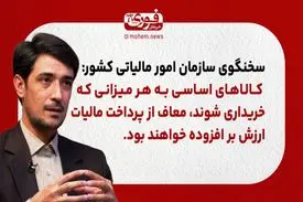 سخنگوی سازمان امور مالیاتی کشور: بسیاری از کالاهای اساسی به هر میزانی که خریداری شوند، معاف از پرداخت مالیات ارزش بر افزوده خواهند بود.