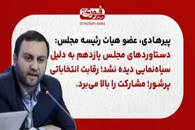 عضو هیات رئیسه مجلس: دستاوردهای مجلس یازدهم به دلیل سیاه‌نمایی دیده نشد./ رقابت انتخاباتی پرشور؛ مشارکت را بالا می‌برد.