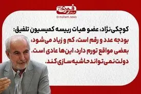 عضو هیات رییسه کمیسیون تلفیق: بودجه عدد و رقم است، کم و زیاد می‌شود، بعضی مواقع تورم دارد، این‌ها عادی است.