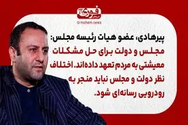 پیرهادی، عضو هیات رئیسه مجلس: مجلس و دولت برای حل مشکلات معیشتی به مردم تعهد داده‌اند.
