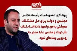پیرهادی، عضو هیات رئیسه مجلس: مجلس و دولت برای حل مشکلات معیشتی به مردم تعهد داده‌اند.