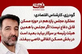 گودرزی، کارشناس اقتصادی: عملکرد مجلس یازدهم در حوزه مسکن قابل دفاع نیست /اگر مجلس با همین افراد و همین هیئت رئیسه بر‌ سرکار بیاید بعید است در بخش مسکن اتفاقی خاصی بیفتد.
