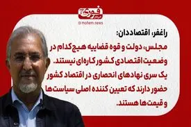 راغفر، اقتصاددان: مجلس، دولت و قوه قضاییه هیچ‌کدام در وضعیت اقتصادی کشور کاره‌ای نیستند./ یک سری نهادهای انحصاری در اقتصاد کشور حضور دارند که تعیین کننده اصلی سیاست‌ها و قیمت‌ها هستند.