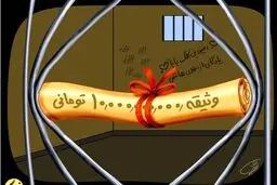 فهرست سنگین‌ترین وثیقه‌های ایران