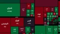 شاخص کل بورس در پایان معاملات امروز با ریزش ۳۰ هزار واحدی به ۴ میلیون و ۴۴۸ هزار واحد رسید
