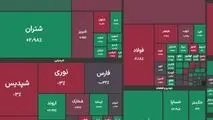 شاخص کل بورس در پایان معاملات امروز با ریزش ۳۰ هزار واحدی به ۴ میلیون و ۴۴۸ هزار واحد رسید