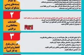 چطور از حملات تروریستی و تیراندازی جان سالم به در ببریم؟