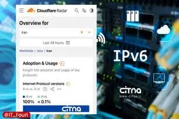 سهم IPv۶ در اینترنت ایران همچنان نزدیک به صفر؛ بازگشت کامل به IPv۴ فشار بر شبکه را افزایش داده است