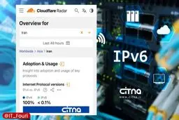 سهم IPv۶ در اینترنت ایران همچنان نزدیک به صفر؛ بازگشت کامل به IPv۴ فشار بر شبکه را افزایش داده است