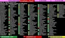 ایران به قطعنامه‌ای در سازمان ملل که خواستار آتش‌بس فوری و بدون قید و شرط در اوکراین است، رأی منفی داد!