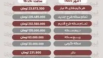 آخرین قیمت طلا، سکه، دلار و سایر ارزها سه‌شنبه 1 مهر1405