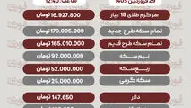 قیمت طلا، سکه و دلار امروز 29 فروردین