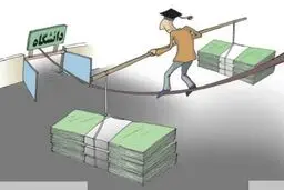 انتخاب رشته کنکور دقیقه‌ای ۳۰۰ هزار تومان!