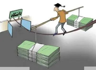 انتخاب رشته کنکور دقیقه‌ای ۳۰۰ هزار تومان!