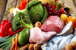 محصول ارگانیک واقعی چگونه را بشناسیم؟