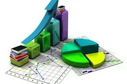 لیلاز: دست برخی صاحبان قدرت،پشت ناآرامی های دی۹۶ بود/ با کاهش مصرف سوخت،می توان کارهای بزرگی کرد