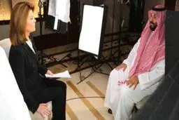 چرا ولیعهد عربستان می گوید: جنگ نظامی با ایران یعنی فروپاشی اقتصاد جهانی؟ + فیلم