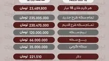 آخرین قیمت طلا، سکه، دلار، 12شهریور+ جدول