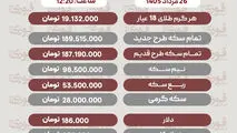 آخرین قیمت طلا، سکه و ارز دوشنبه 26 مرداد