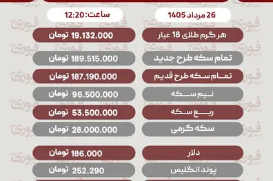 آخرین قیمت طلا، سکه و ارز دوشنبه 26 مرداد