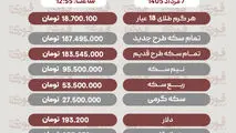 آخرین قیمت طلا، سکه و دلار7مرداد1405