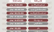 قیمت سکه، دلار و طلا 28تیر1405