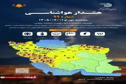 هشدار نارنجی هواشناسی برای فردا