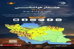 هشدار نارنجی هواشناسی برای فردا