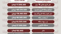 قیمت طلا، سکه و دلار امروز ۲۶ فروردین